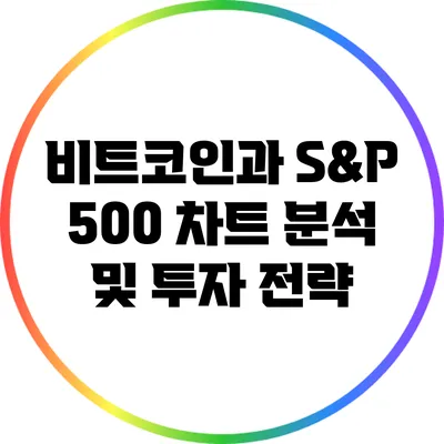 비트코인과 S&P 500 차트 분석 및 투자 전략
