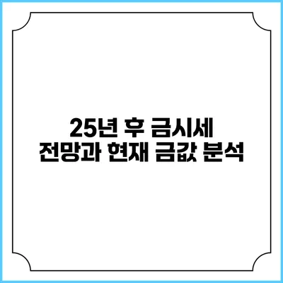 25년 후 금시세 전망과 현재 금값 분석