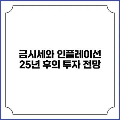 금시세와 인플레이션: 25년 후의 투자 전망